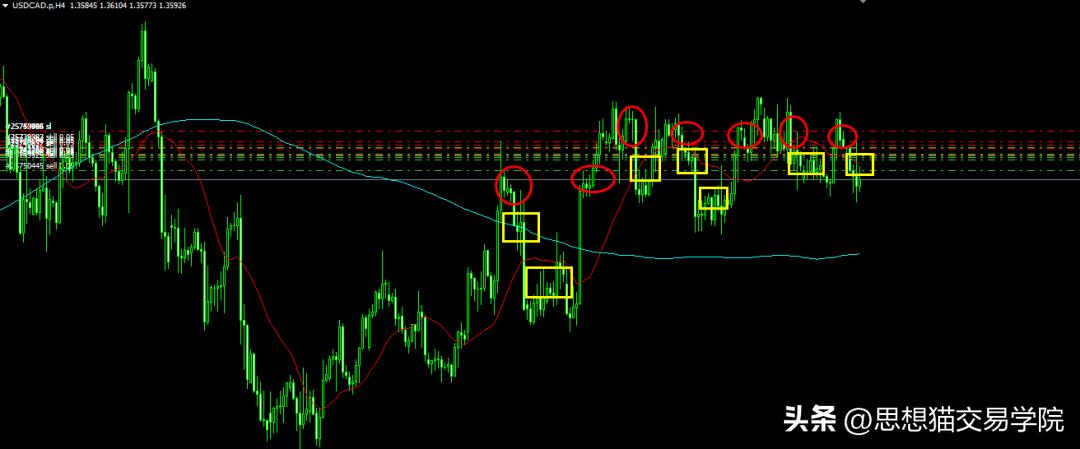 在大战大考面前选择的是无畏担当,信心满满准备来一场硬仗