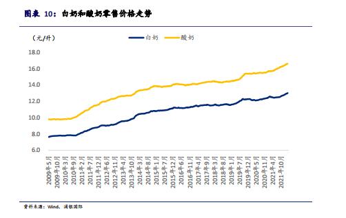 浣冲疂涔充笟鍏徃姒傚喌,鏈磋瘹涔充笟鍏徃姒傚喌