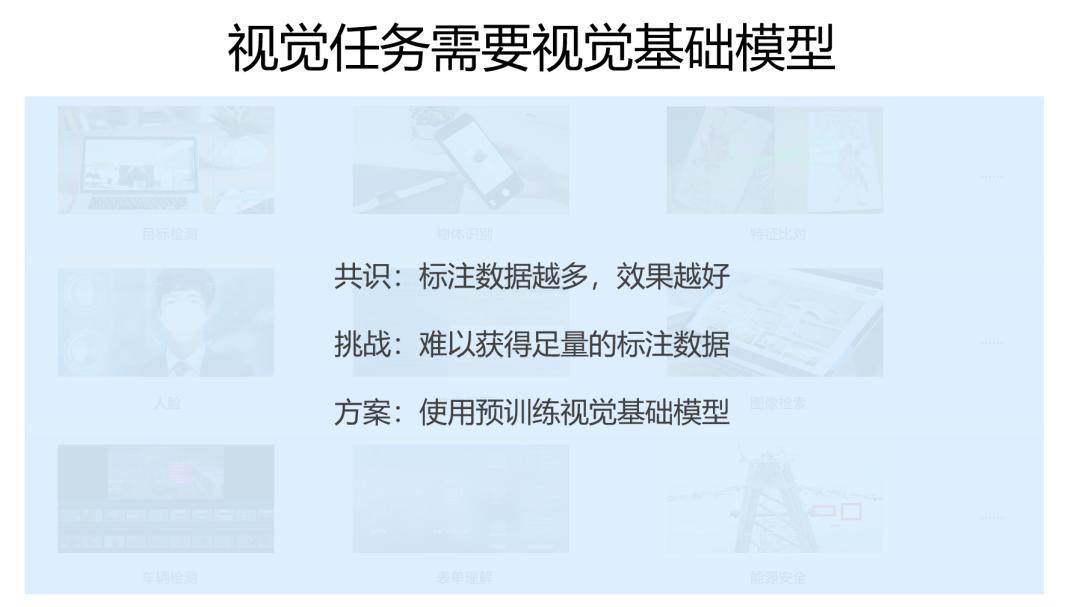 RACV2022观点集锦|视觉基础模型