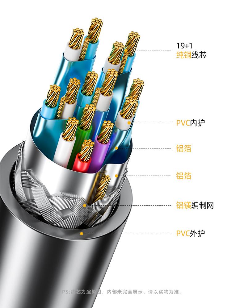 hdmi2.0线与2.1的线有区别吗,hdmi高清线2.0版本和1.3版