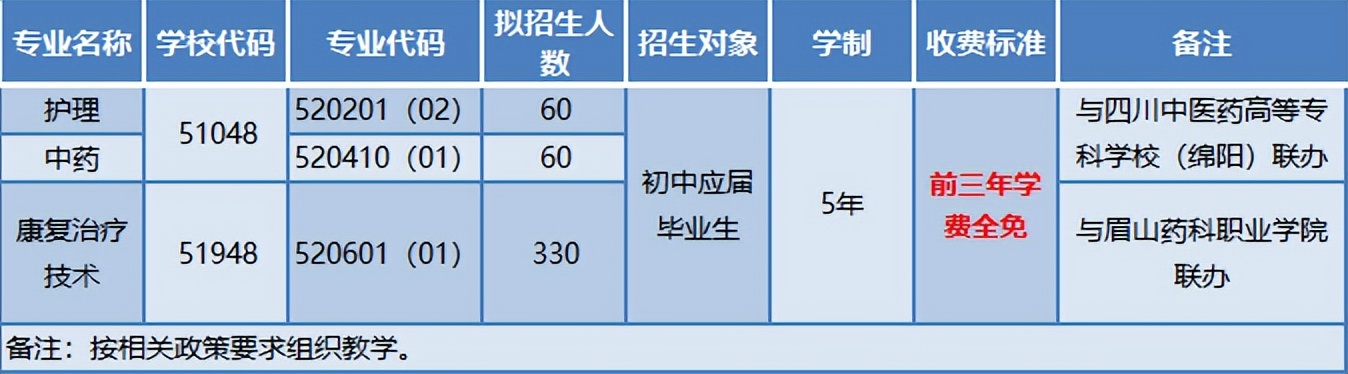 宸﹁剼杩涙竻鍗庡彸鑴氳繘鍖楀ぇ,宸﹁剼杩涗腑鑱屽彸鑴氫笂澶у