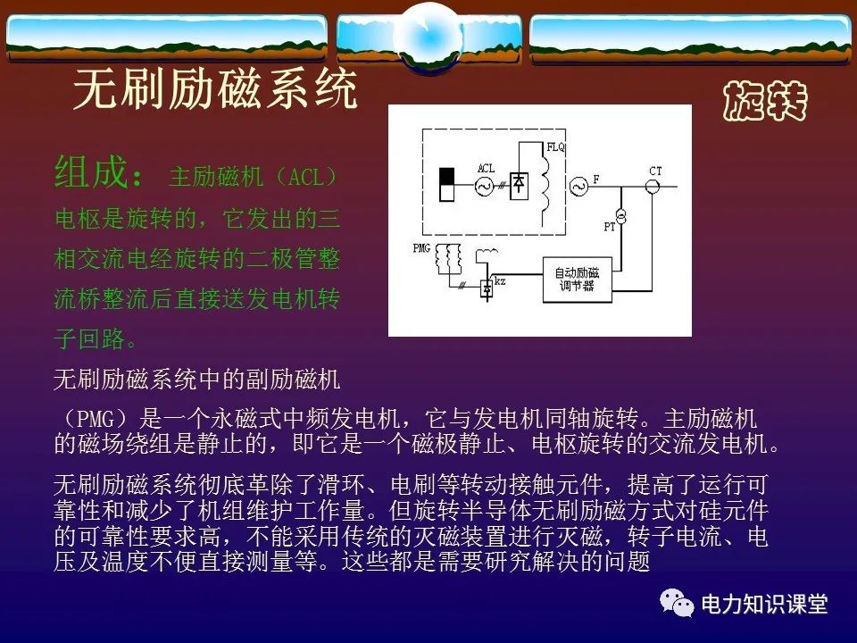自励磁发电机的工作原理,发电机无刷励磁工作原理