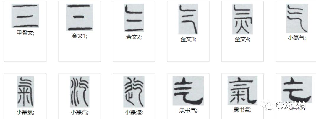 十二地支本身的字义,十二地支的详尽解释图