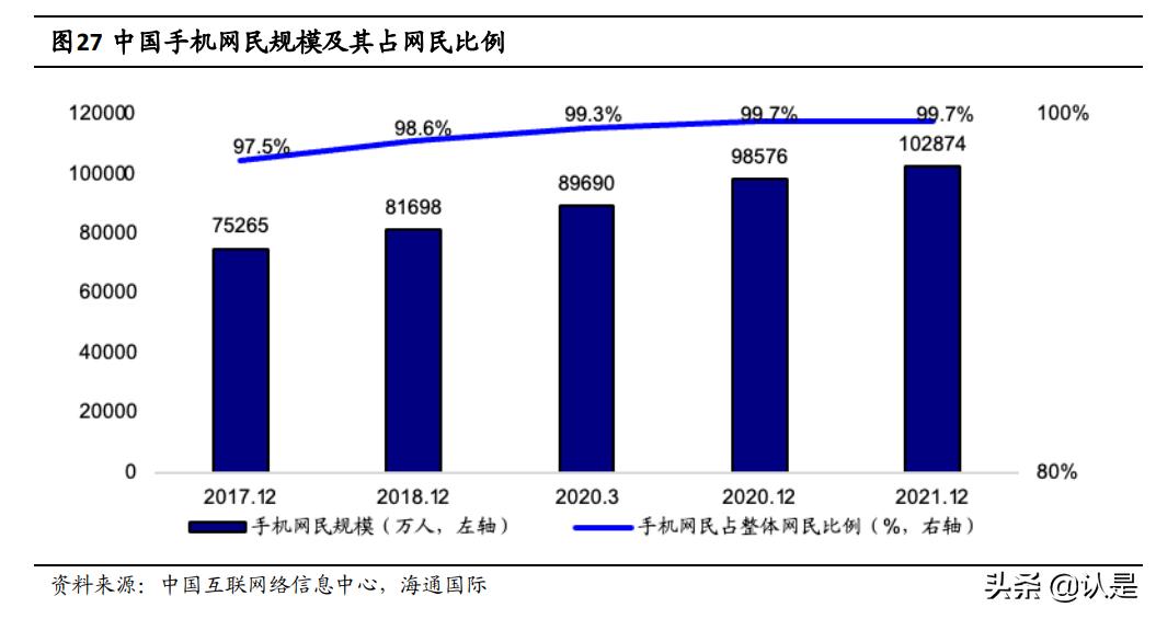 汇量科技：持续发力SaaS的领先广告技术平台，云与AI业务前景广阔