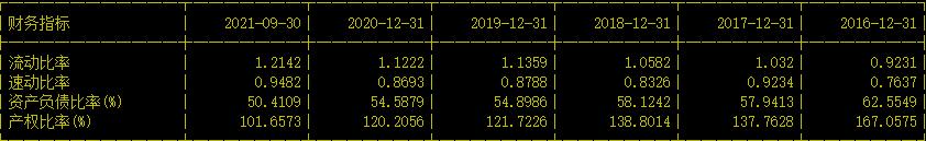 A股球墨铸管唯一代表公司!和华为共建国家级水务平台,股价5元