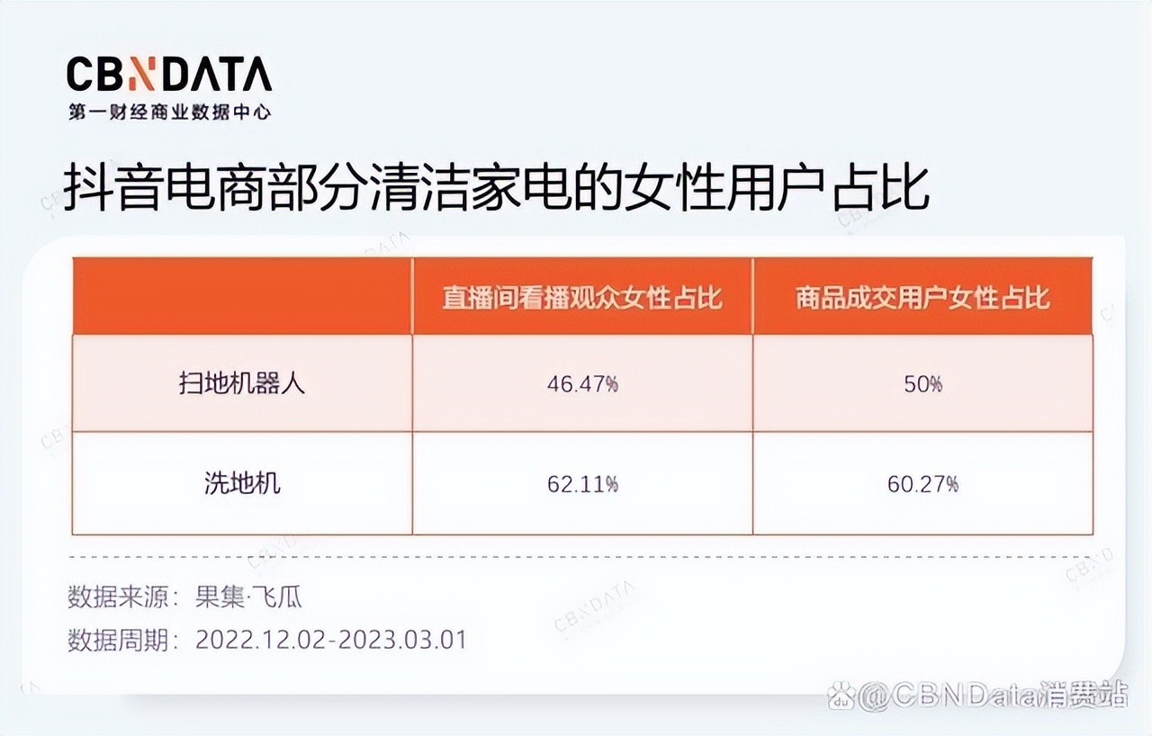 uwant智能清洁家电,uwant布艺清洁机多少元