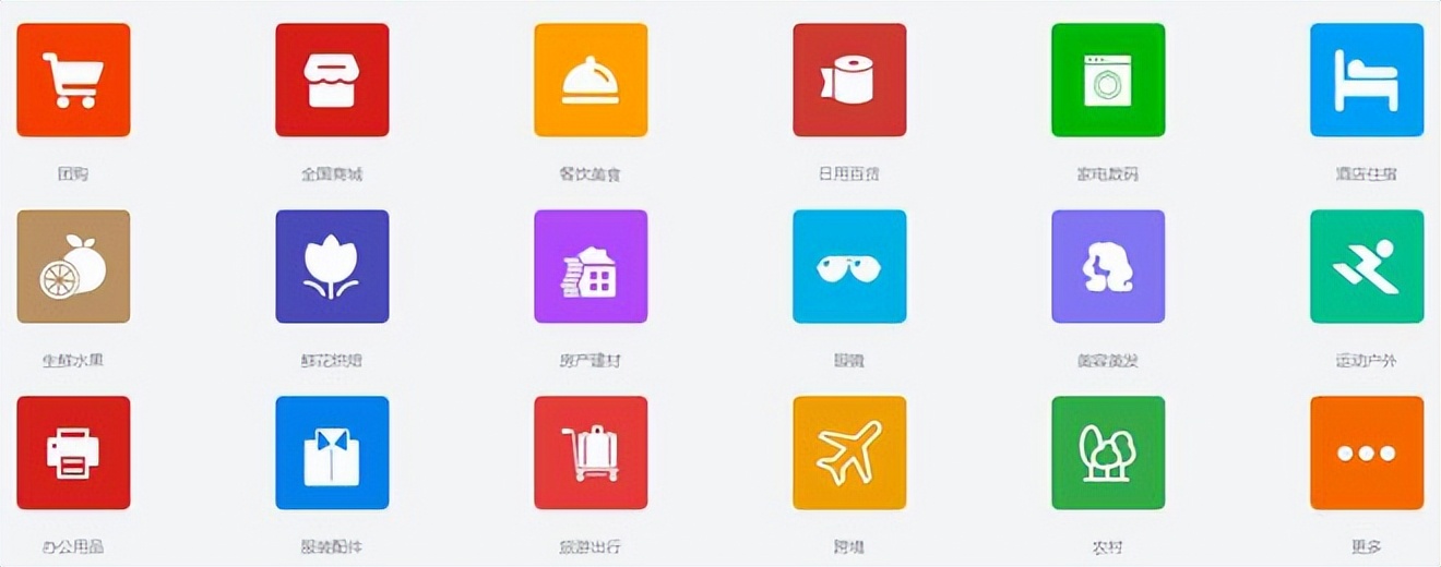 在线商城系统开发流程,线上商城系统开发