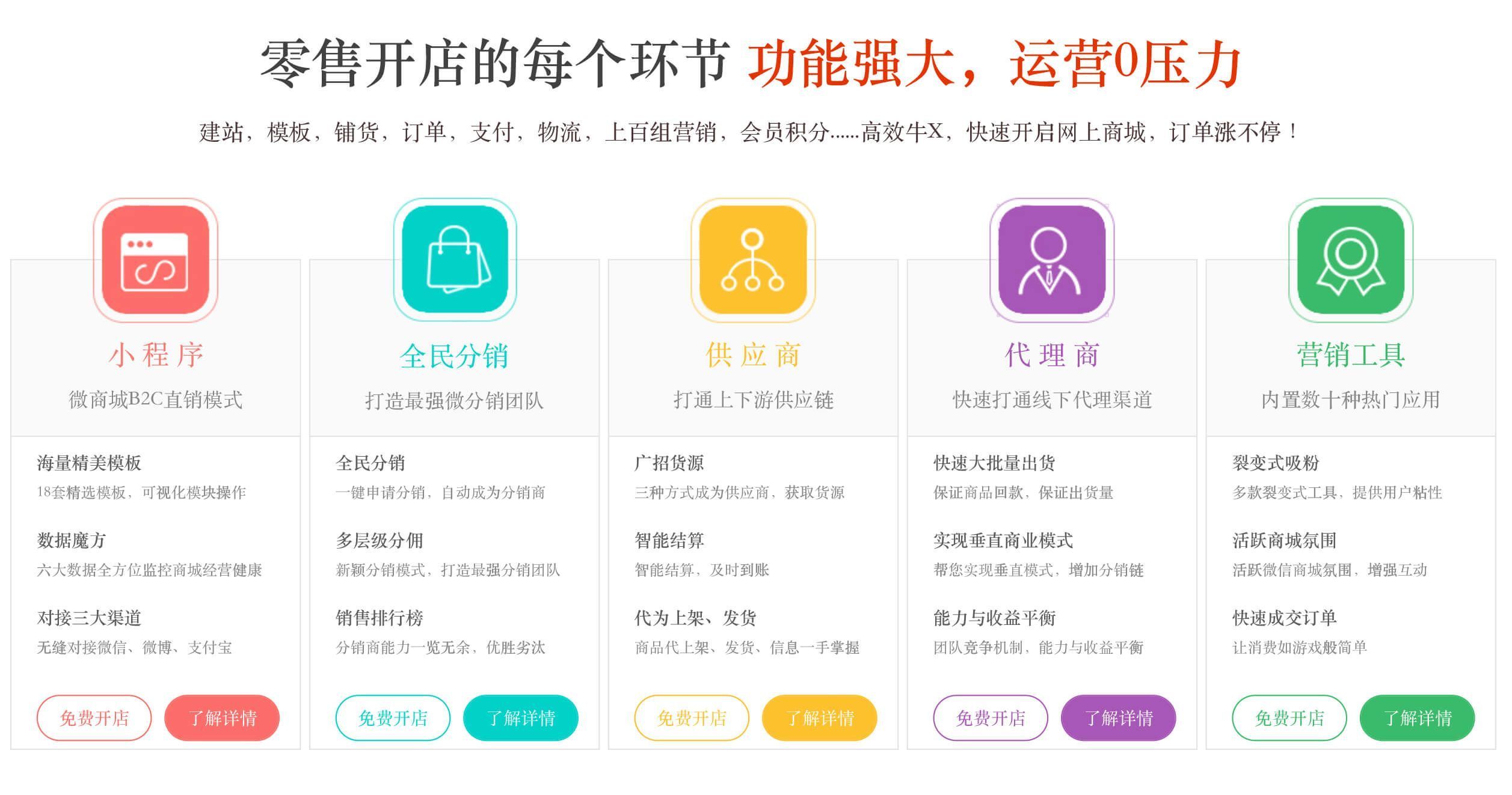 微商电商系统,新零售微商宝