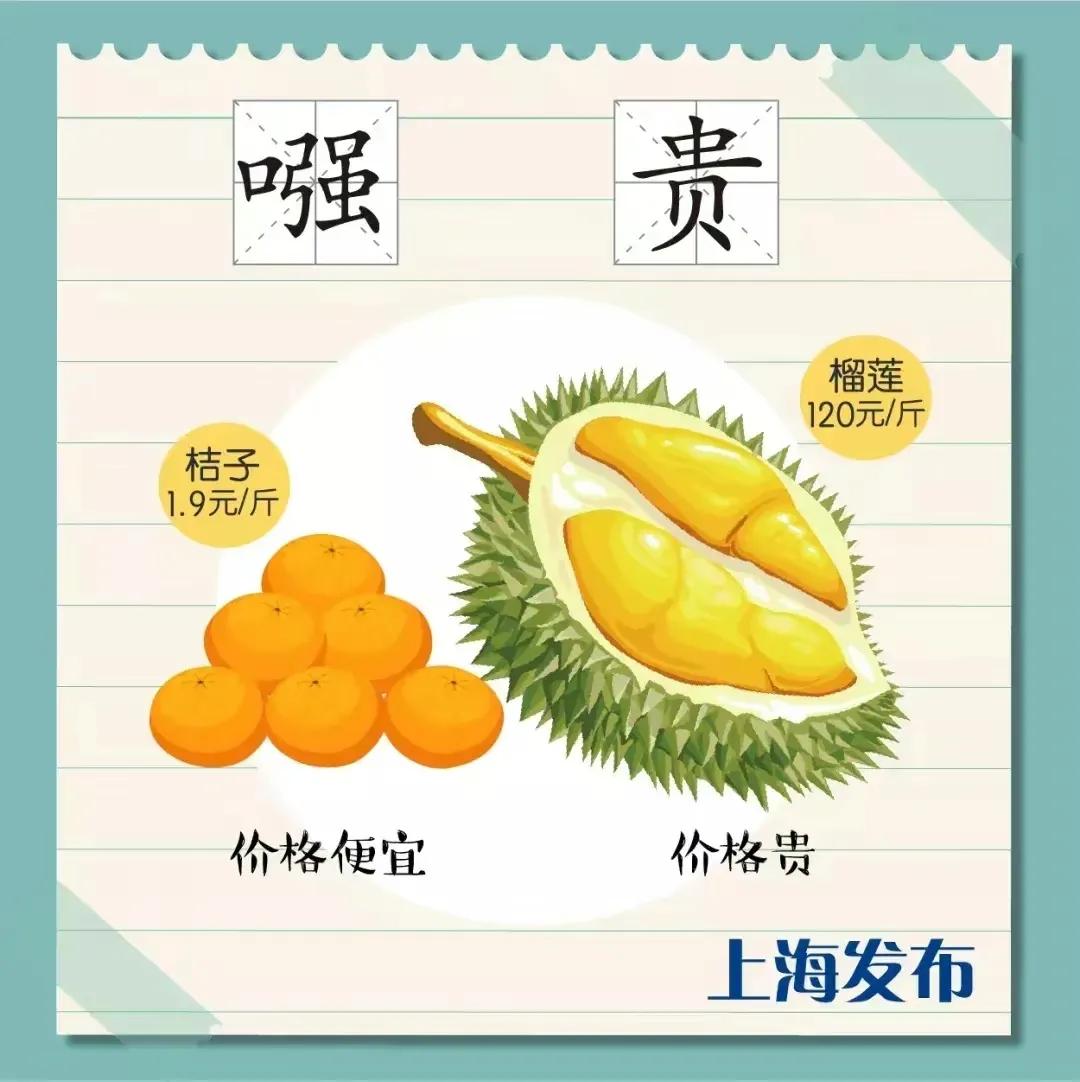 方言漫谈上海话里很多听不懂的词,上海方言不贵怎么说