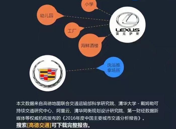 凯迪拉克算是豪华品牌车吗,身价一降再降