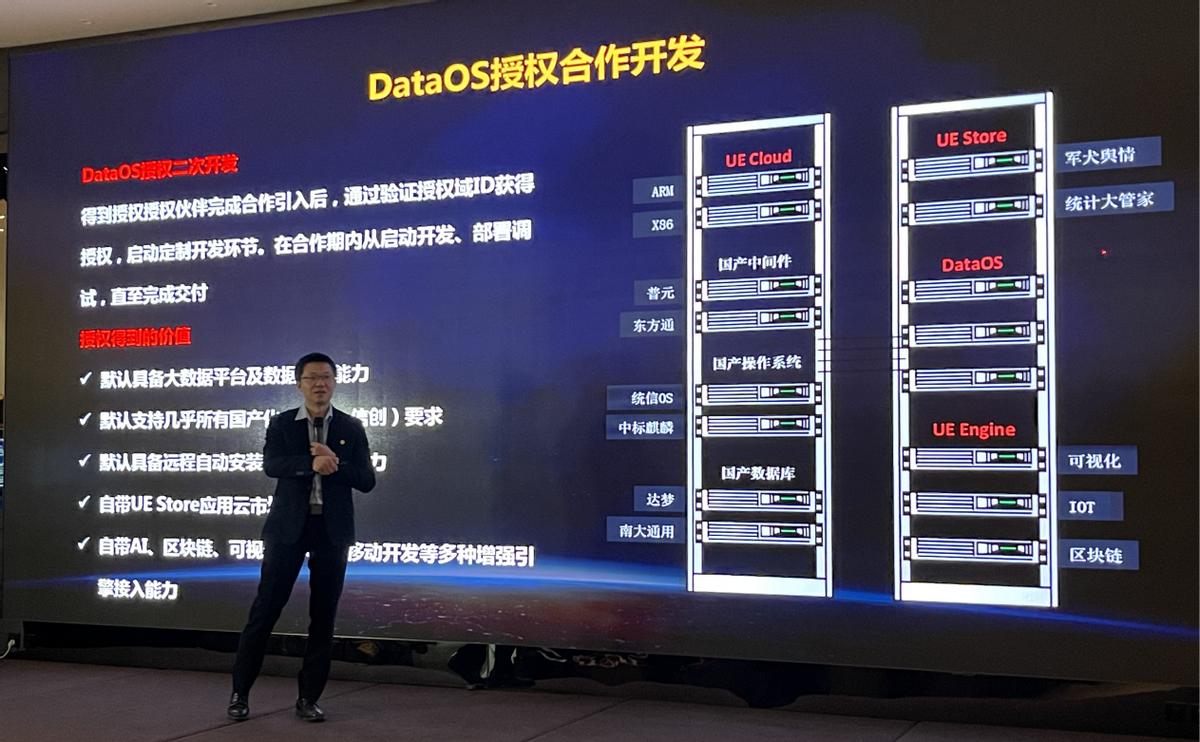 凝心聚力生态协同共谋发展,生态合作伙伴交流峰会