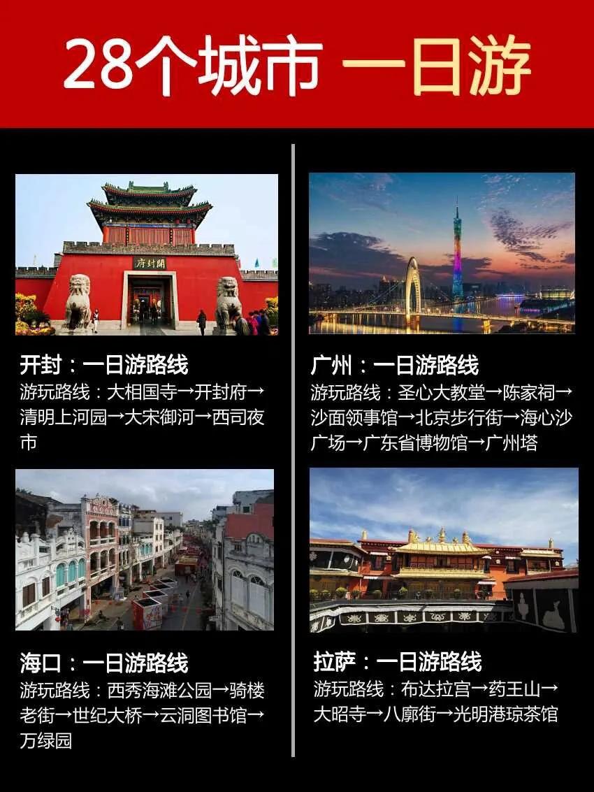 1日游攻略及花费,一日游推荐的城市