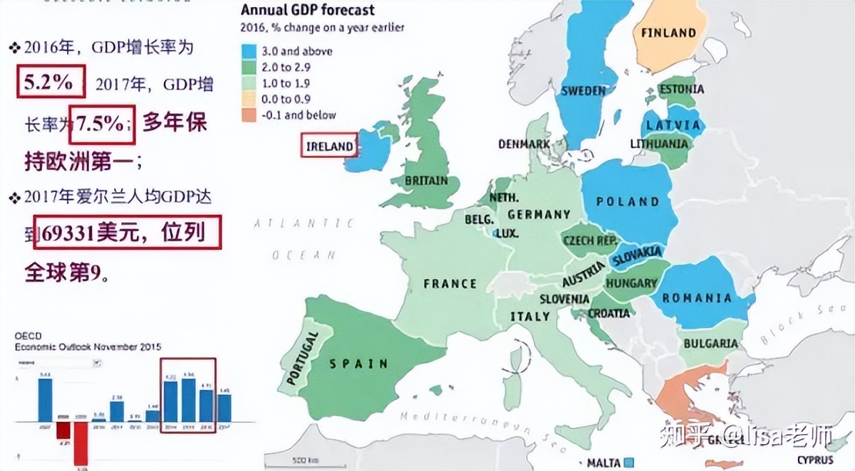 爱尔兰留学推荐,爱尔兰梅努斯留学