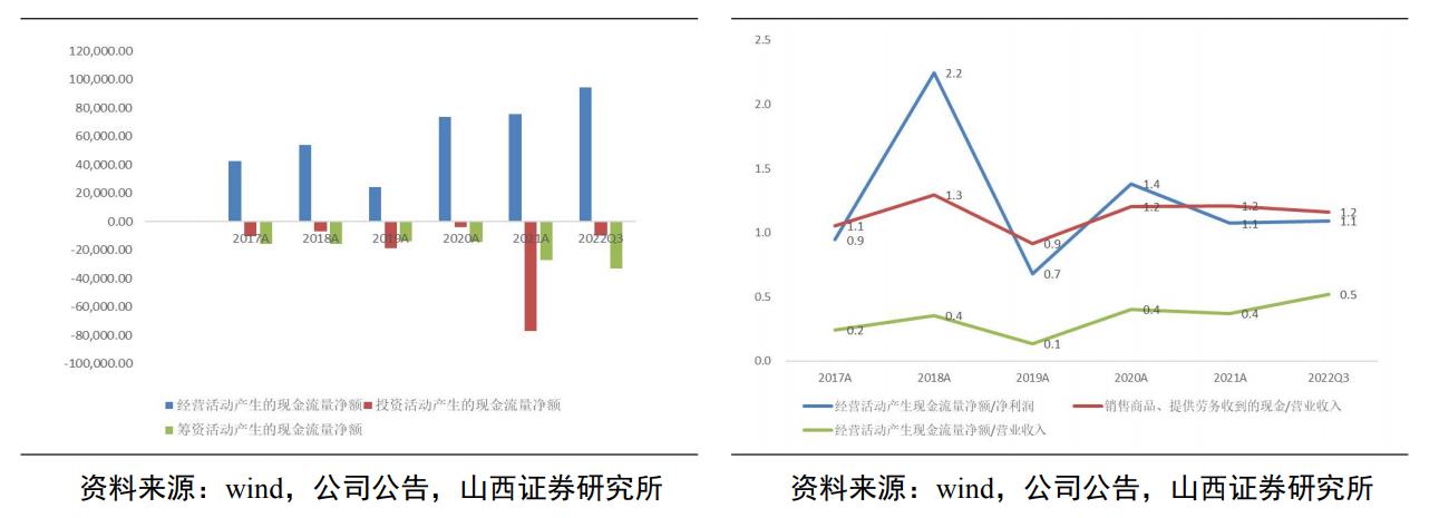 维生素ad促进生长,维生素ad独角兽
