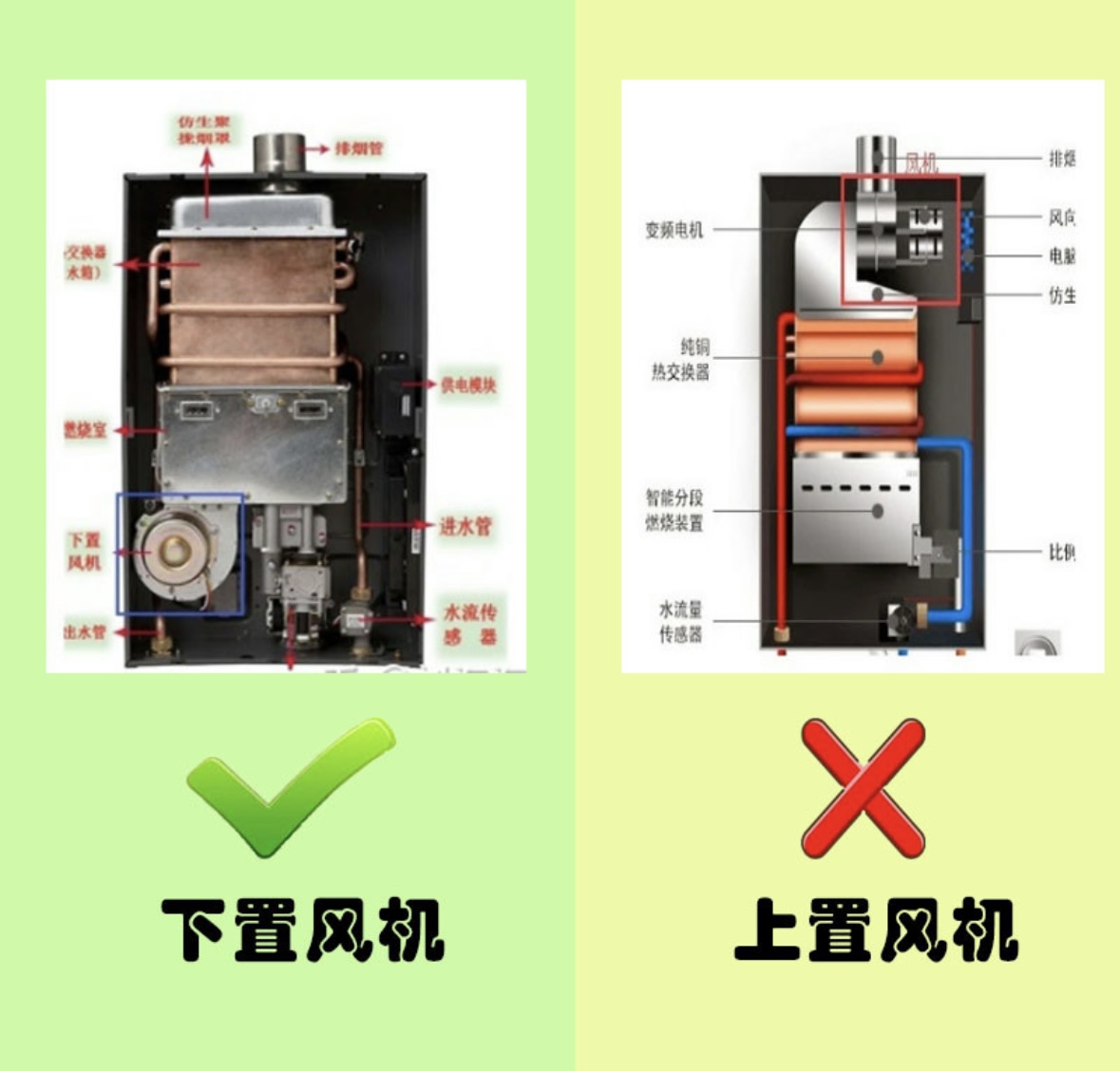 燃气热水器更换要注意哪些事项,燃气热水器更换需注意什么