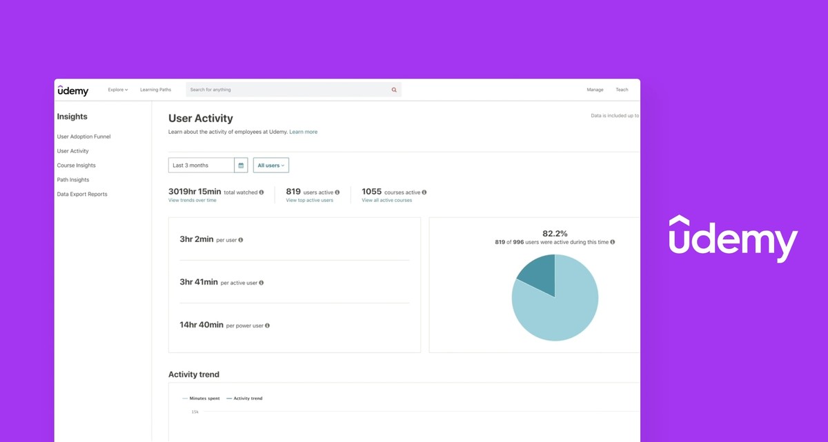 产品发现页策划方案,产品研发取得突破