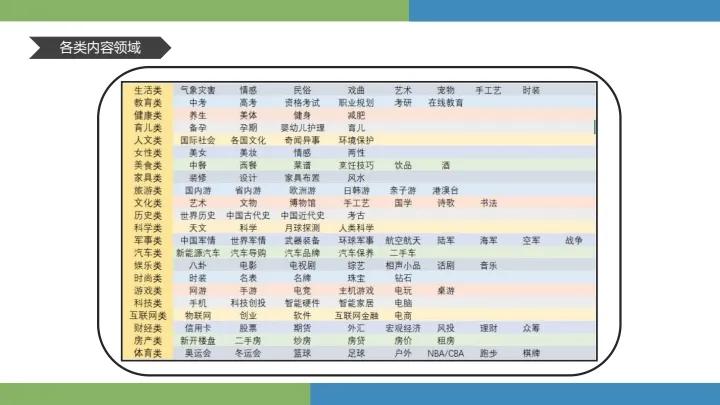 手机兼职赚钱视频,正规手机上网兼职赚钱