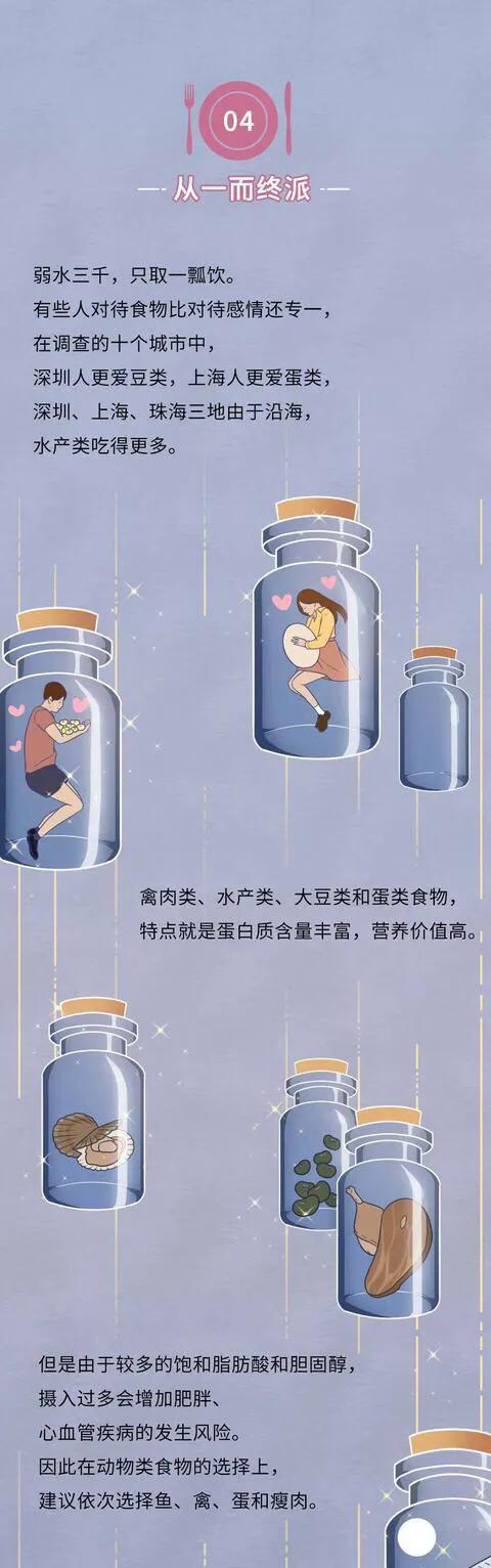 送外卖维持生活的漫画,万能外卖小哥漫画