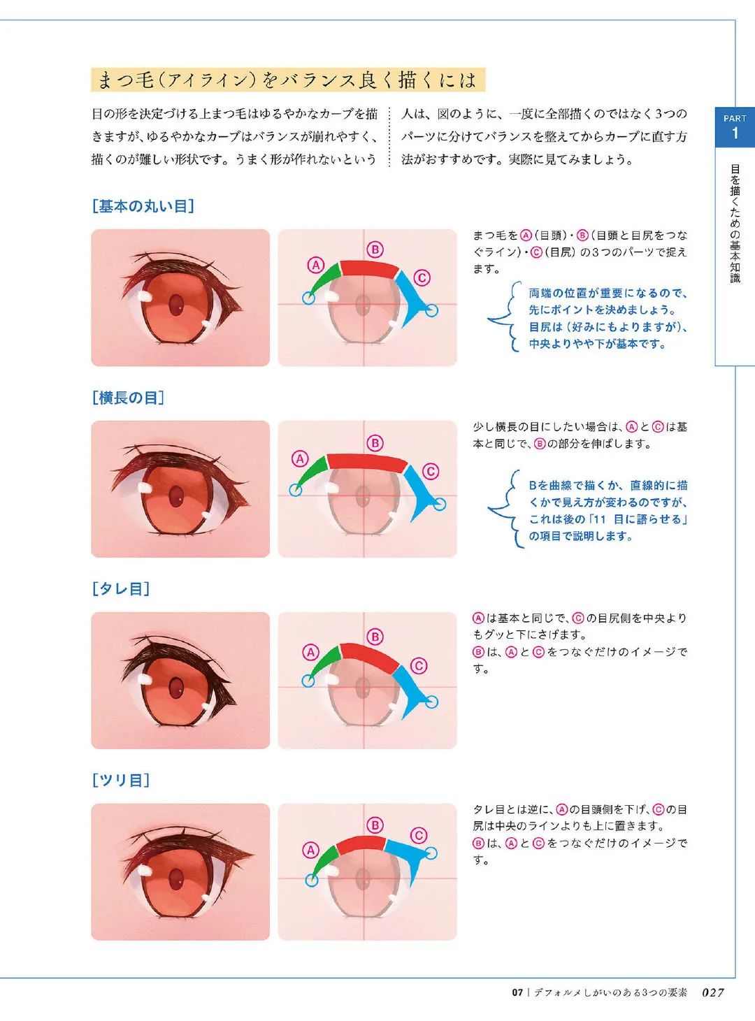 零基础日系眼睛绘画教程,零基础人物眼睛绘画教程