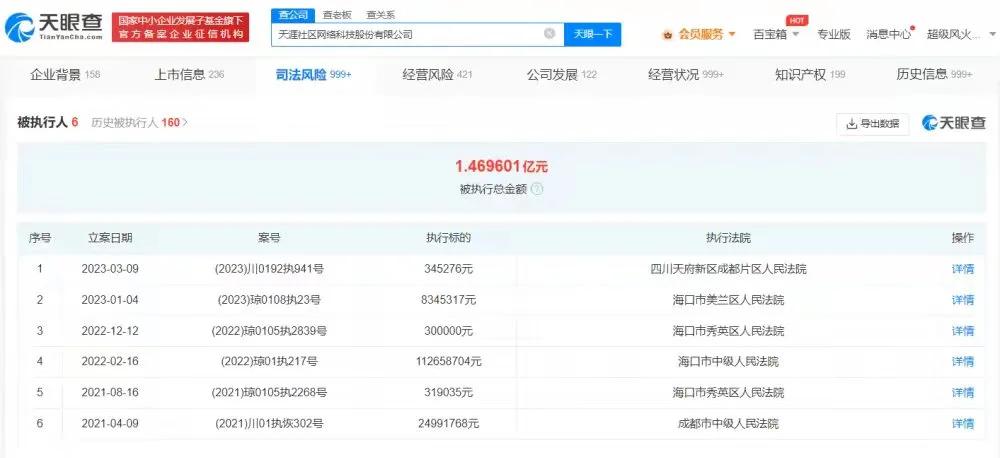 来不及的告别：天涯社区因债务关停的警示