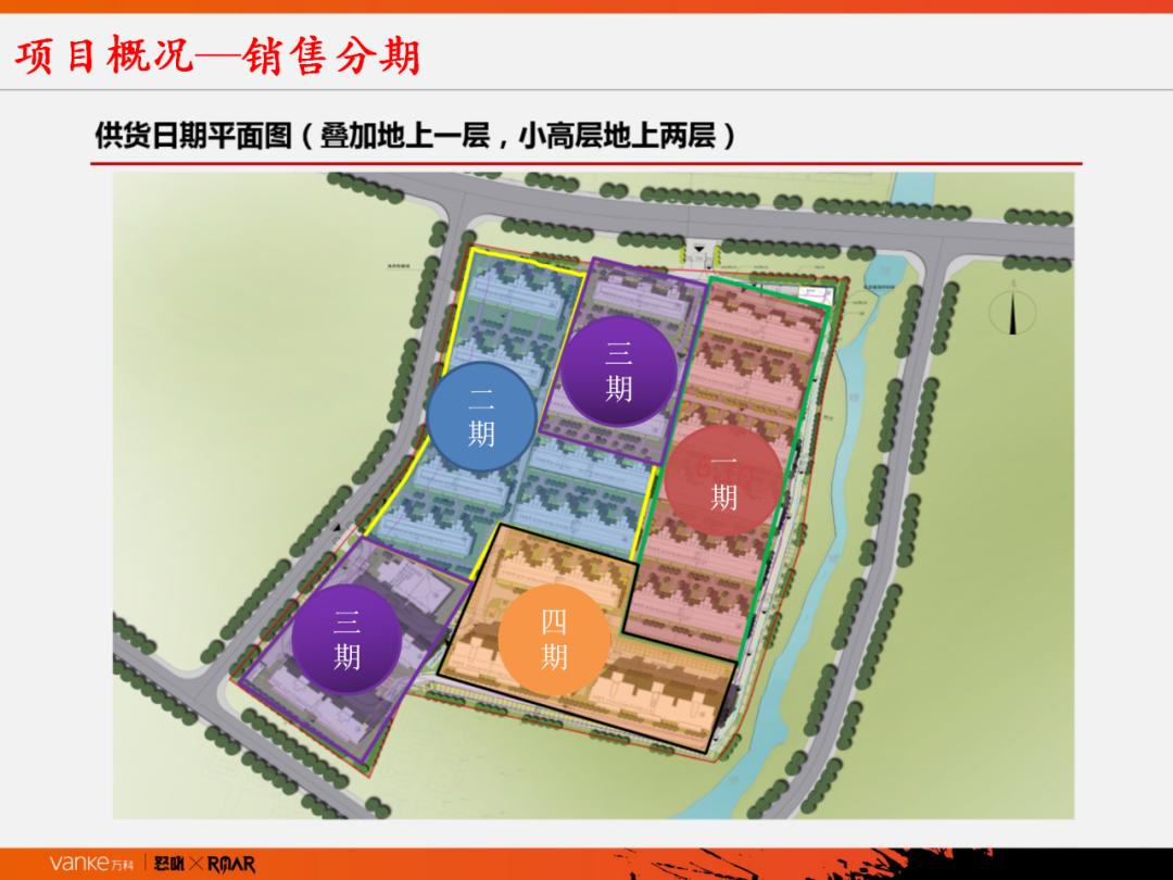 地产交付方案ppt,住宅交付进度策划ppt
