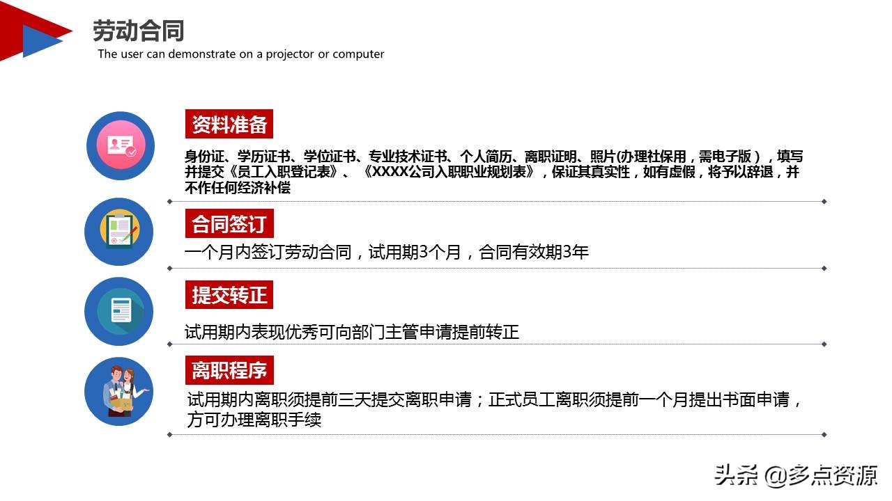 国企新员工入职培训课件,新员工入职安全培训ppt课件
