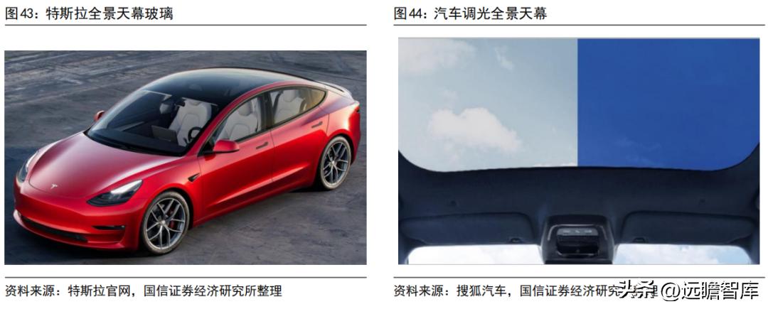 车灯控制器全球龙头，科博达：竞争力突出，打造域控制器平台企业