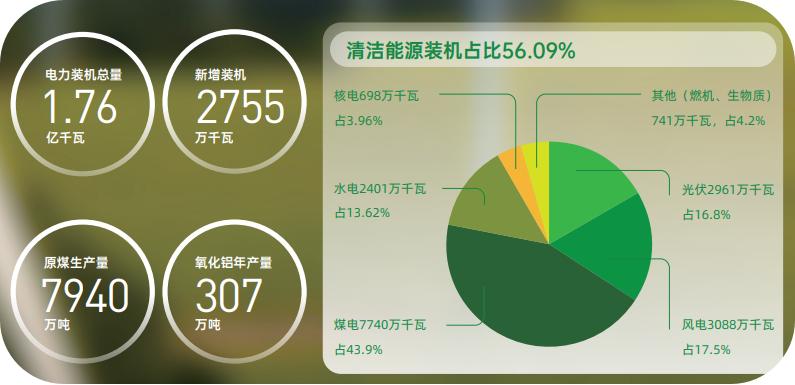 国电投和国投哪个好,国电电力与华电能源哪个好