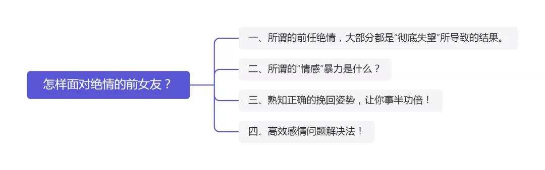 怎样面对绝情的前女友,如何面对绝情的女人