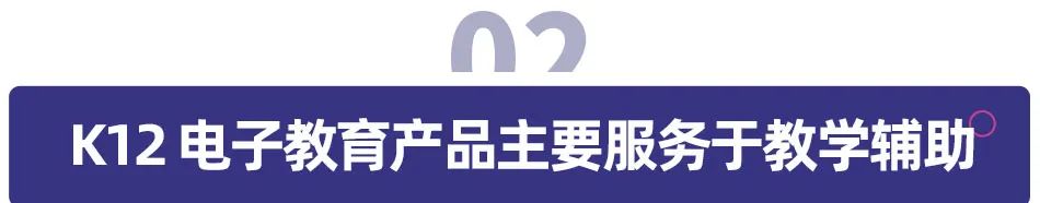 中国教育智能硬件趋势洞察,儿童教育智能硬件出货量
