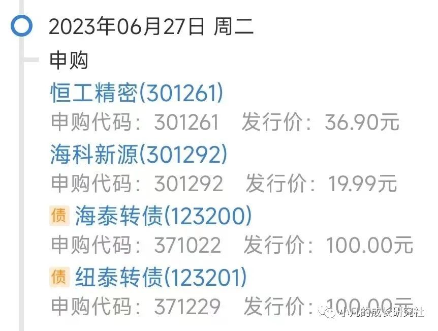 熊市是孕育可转债最佳时机,如何通过可转债提前知道牛市开启