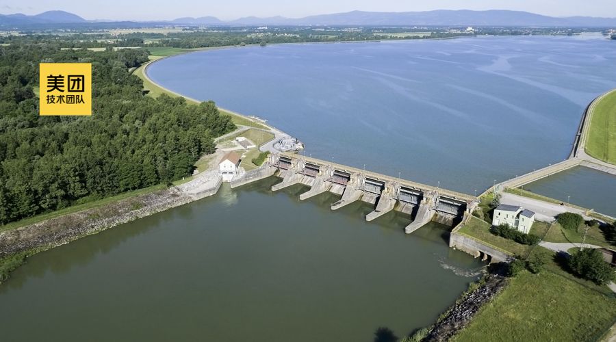 美团的技术团队,美团技术公众号