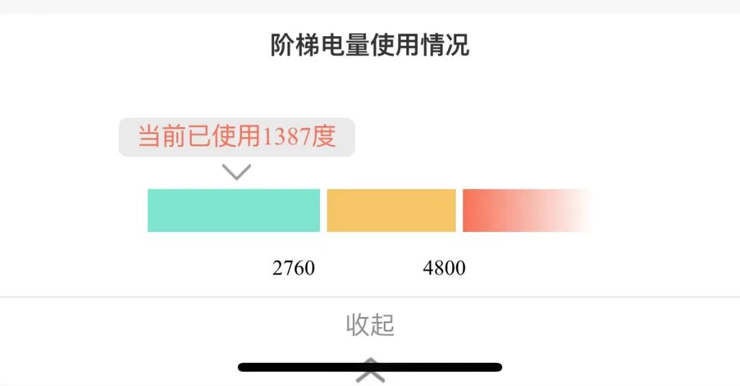 河北电价调整是民用电吗,浙江省电价调整最新政策