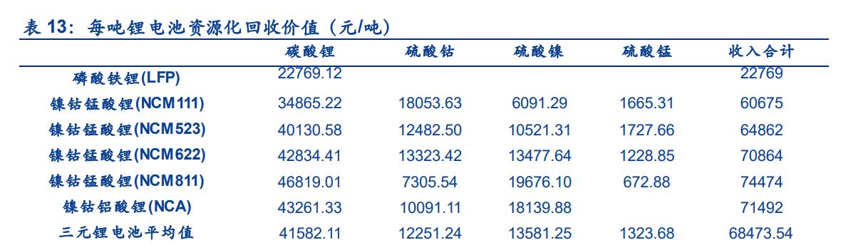 旺能环境最新传闻,旺能环境的股票分析
