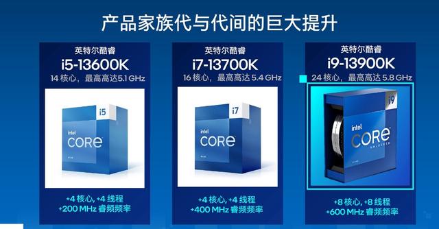 i3和i5和i7和i9有什么区别,i3i5i7i9是怎样区分的