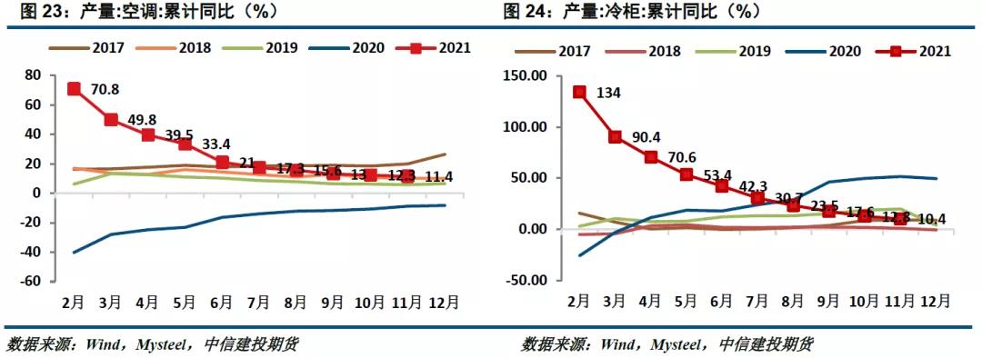钢矿最新行情分析,2017铁矿石年报