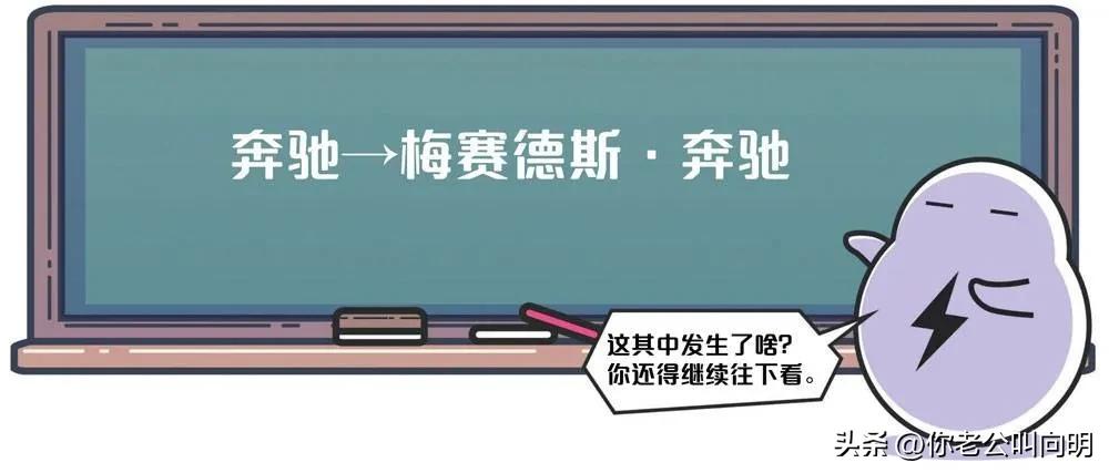 奔驰车系大全,奔驰新能源汽车报价