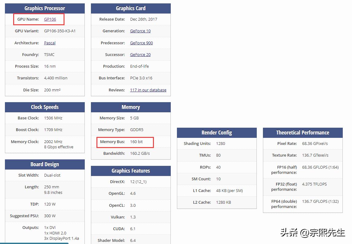 显卡为什么不能重新设置,显卡为什么不提高位宽