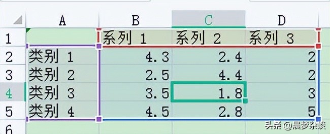 ppt制作动态图表教程,如何在ppt中制作动态图