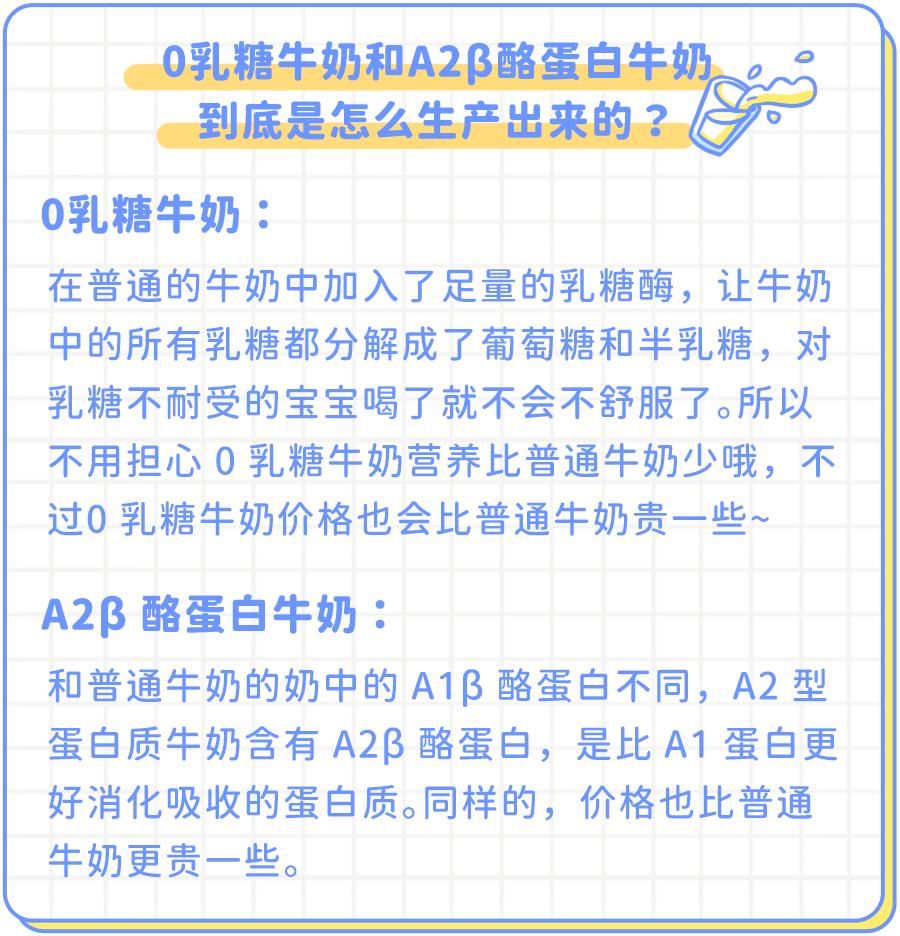 被列入黑名单的奶，有娃喝到严重缺钙！医生：包装上这行字一定要看清楚