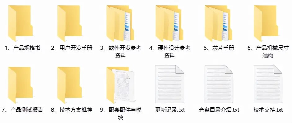 鐟炶惃profinet,鐟炶惃rzg2娴嬭瘎