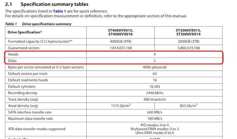 有没有值得购买的4t固态硬盘,4t硬盘性价比最高的品牌
