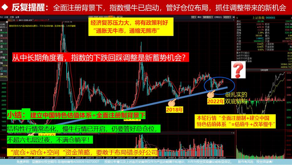 寻找困境反转股的方法,底部掘金下降形态实战