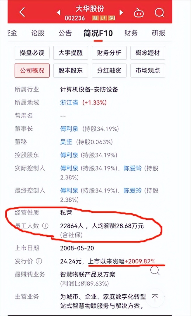 海康威视与大华股份的合理估值,海康威视和大华股份哪个加班严重