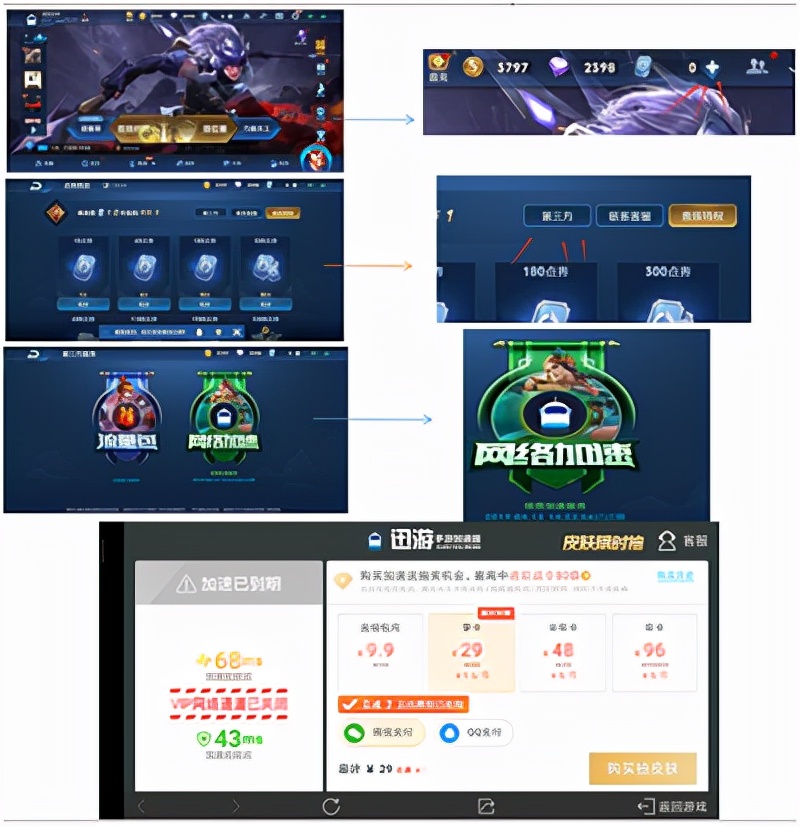 迅游手游加速器免费加速2023,迅游手游加速器免费