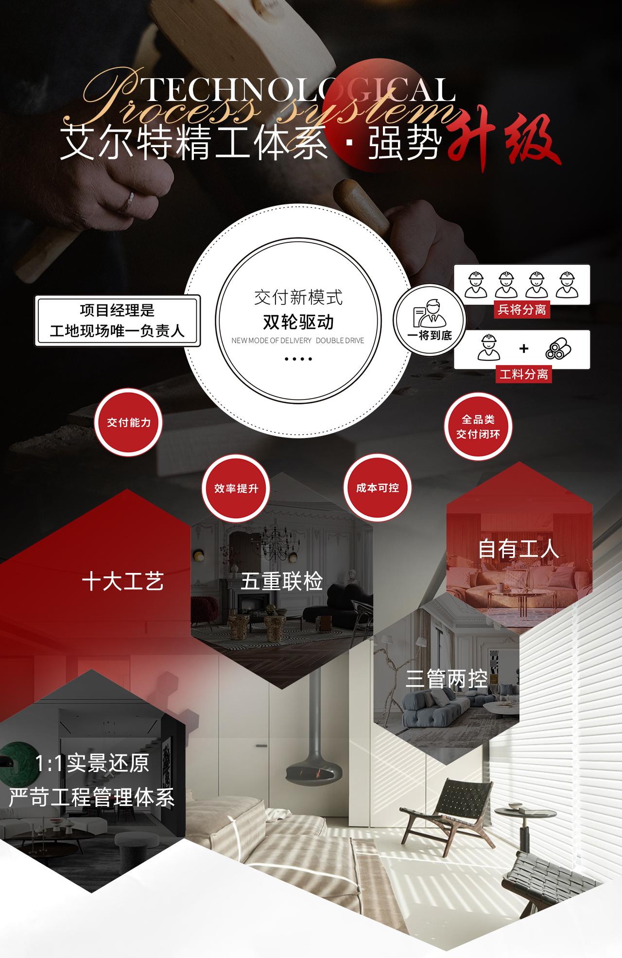 成都口碑最好装修公司在哪里,成都口碑最好的装饰公司