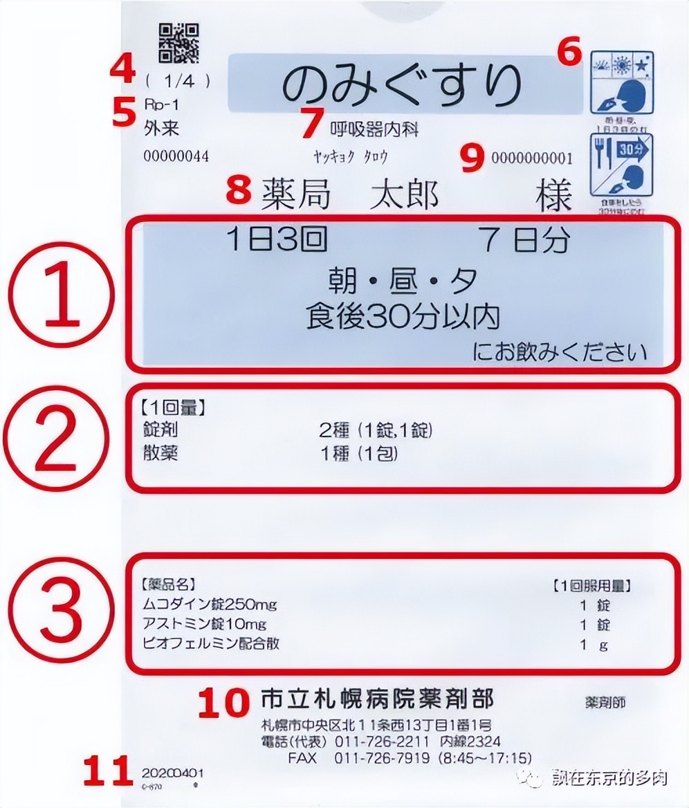 去日本哪个医院看病最好,第1次去日本全程记录