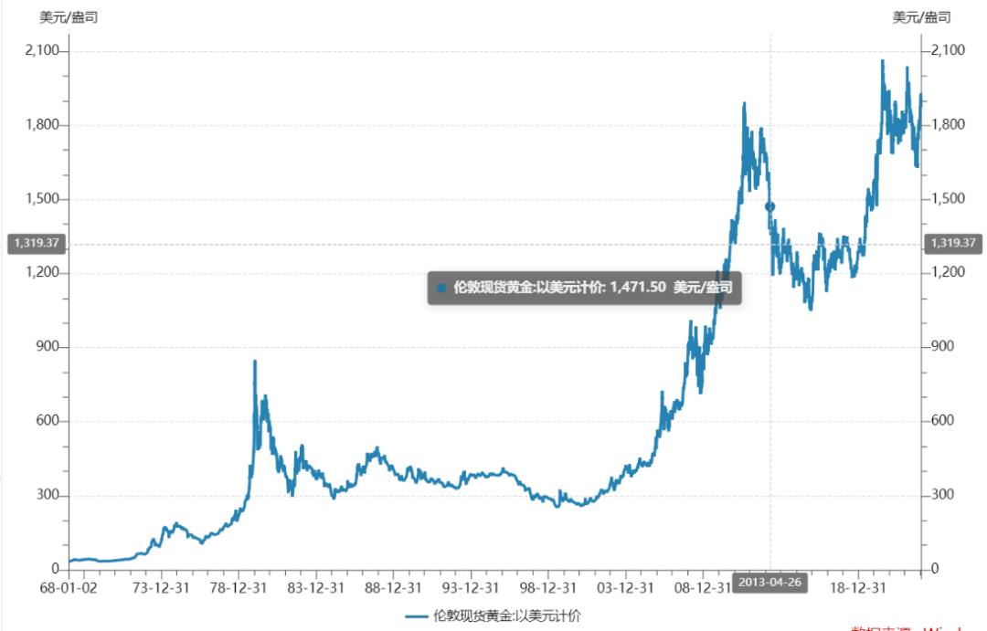 老凤祥做生意靠谱吗,老凤祥卖黄金一个月能挣多少钱