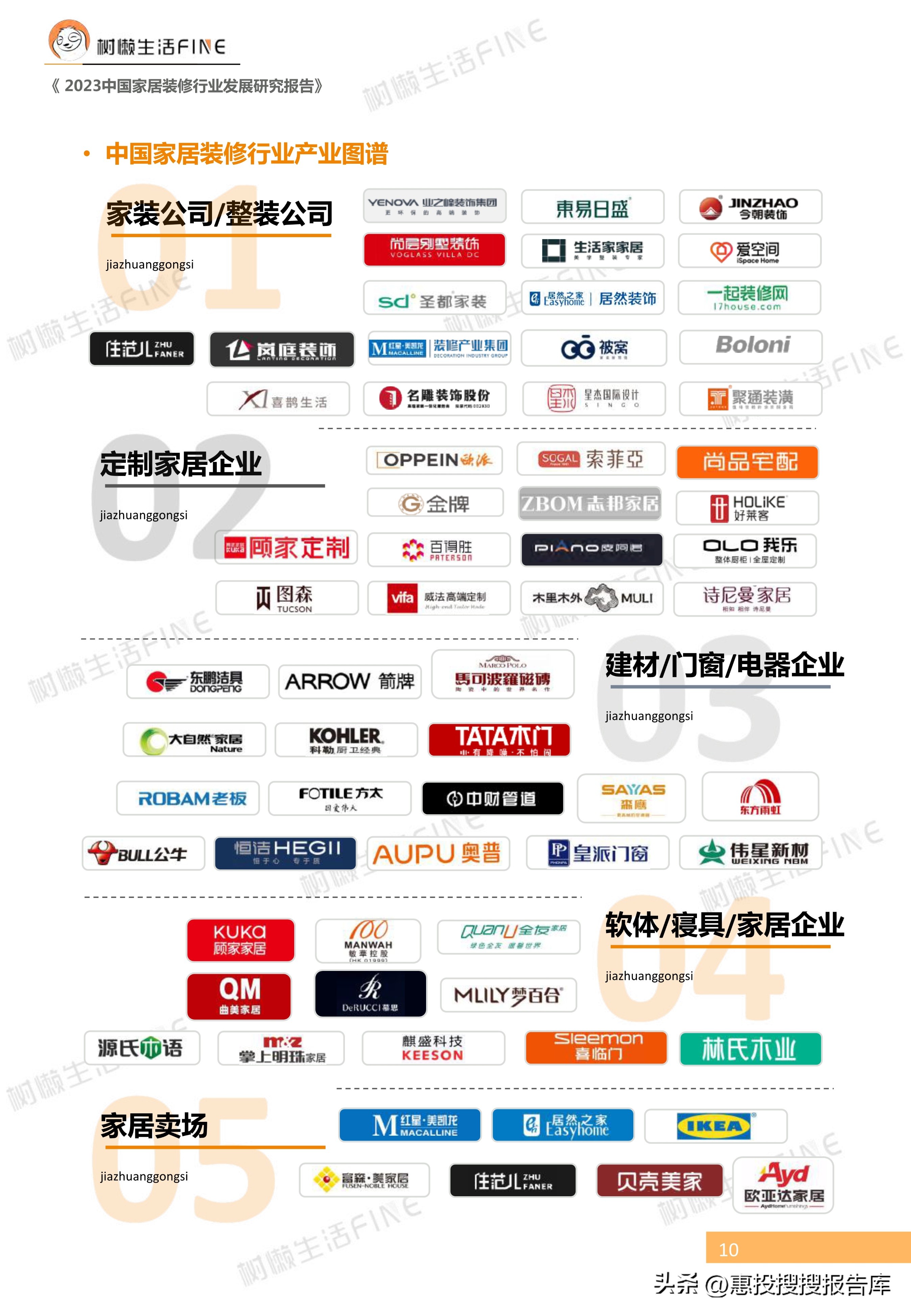 2023年家装行业趋势国家权威,2023年定制家居市场环境分析