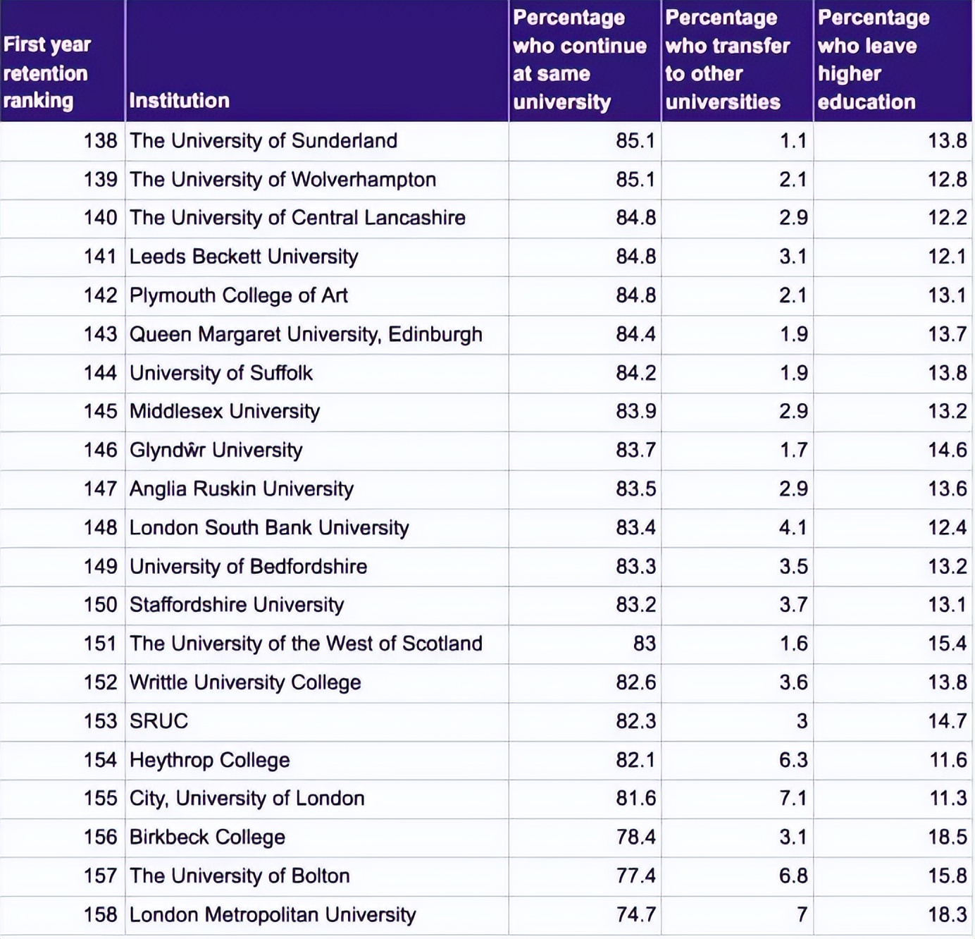 决定好出国留学还有没有必要高考,高考500分建议出国留学吗